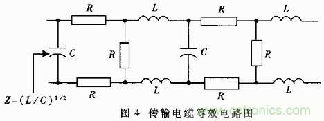 UART、RS-232、RS-422、RS-485之間有什么區別？