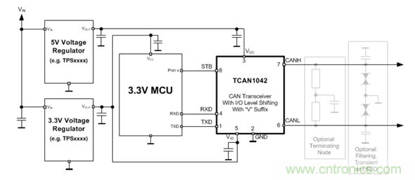 電動車新國標如何應對？TI 來提供BMS解決方案！