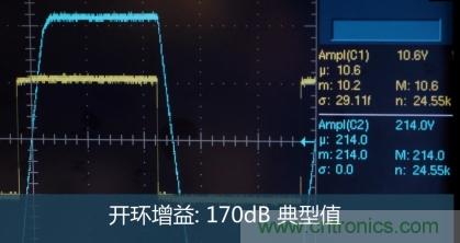 從220V高性能精密運算放大器入手，正確了解高壓運放的應用