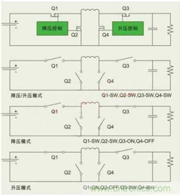 降壓、升壓、LDO，這么多電源拓撲該如何選？
