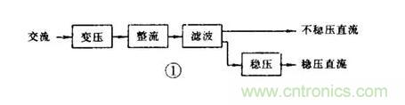 【收藏】電路圖符號超強科普，讓你輕松看懂電路圖