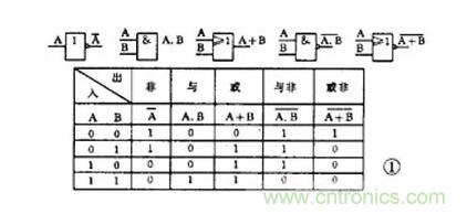 【收藏】電路圖符號超強科普，讓你輕松看懂電路圖