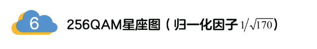 5G調制怎么實現的？原來通信搞到最后，都是數學!