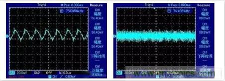 “又用錯示波器了？”一文教你電源相關的測試