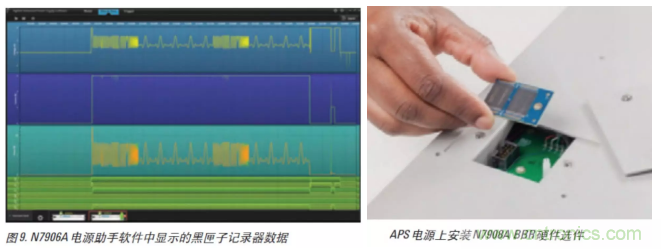 O！M！G ！讓你尖叫的APS先進電源系統
