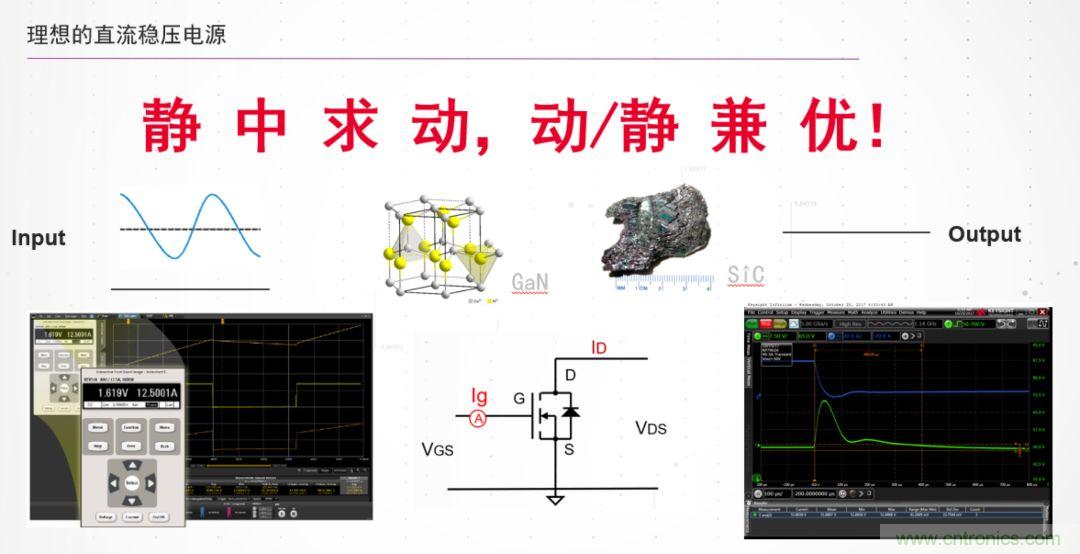 O！M！G ！讓你尖叫的APS先進電源系統