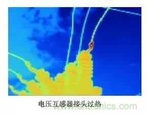 一文帶你解讀何為電流互感器？