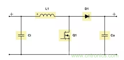 如何著手電源設計？3種經典拓撲詳解（附電路圖、計算公式）