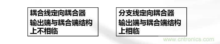干貨收藏！常用天線、無源器件介紹