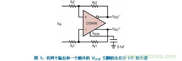 差分 I/O 放大器在一個單端應用中該如何使用？又會發生怎樣的效果？