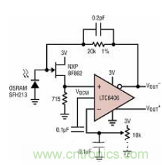 差分 I/O 放大器在一個單端應用中該如何使用？又會發生怎樣的效果？