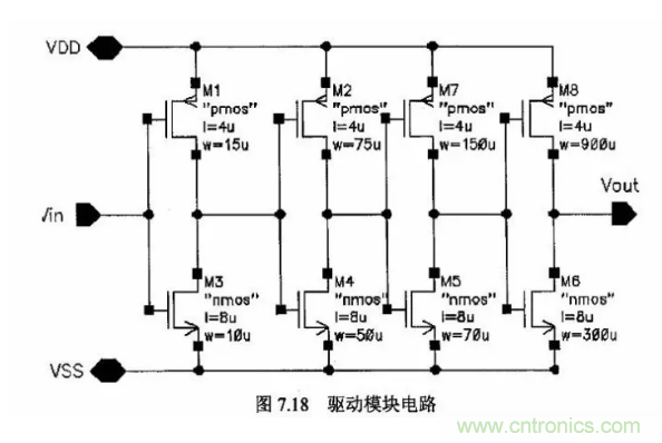 一文了解IC內部結構?。ǜ綀D剖析開關電源IC）
