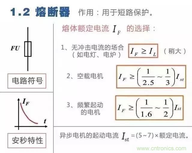 二次回路圖都懂了嗎？3分鐘幫你搞清楚！