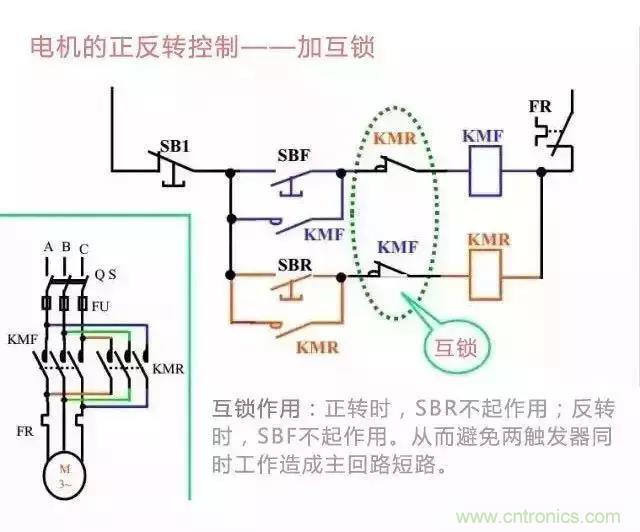 二次回路圖都懂了嗎？3分鐘幫你搞清楚！