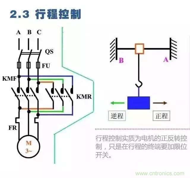 二次回路圖都懂了嗎？3分鐘幫你搞清楚！