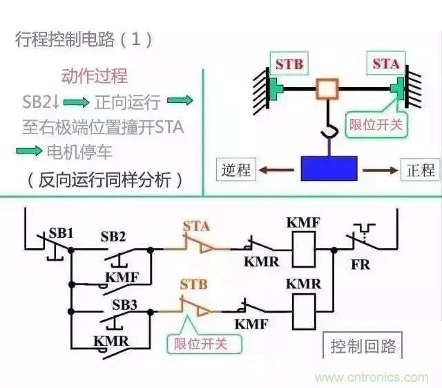 二次回路圖都懂了嗎？3分鐘幫你搞清楚！
