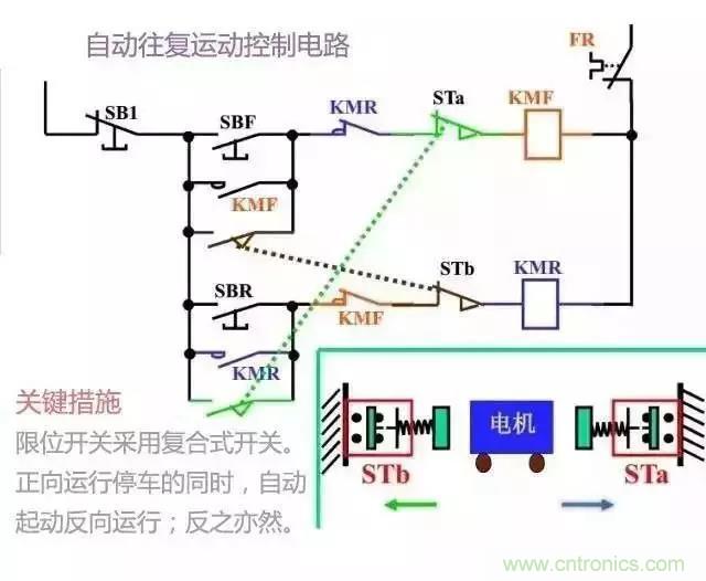 二次回路圖都懂了嗎？3分鐘幫你搞清楚！