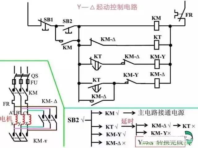 二次回路圖都懂了嗎？3分鐘幫你搞清楚！