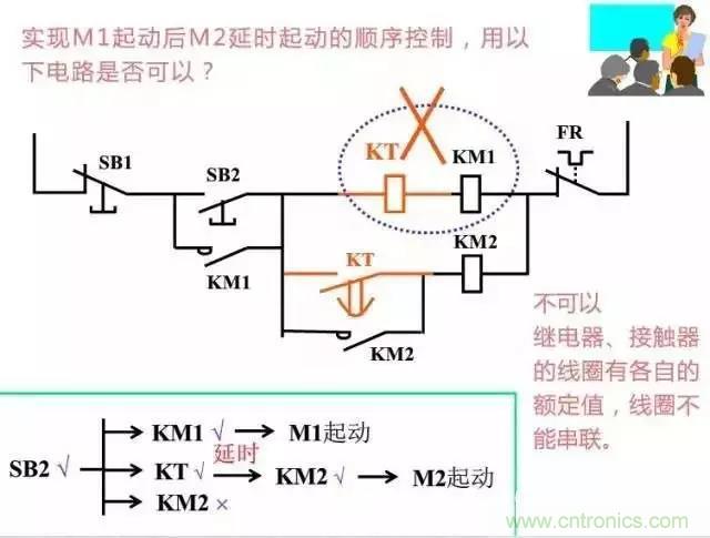 二次回路圖都懂了嗎？3分鐘幫你搞清楚！