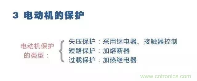 二次回路圖都懂了嗎？3分鐘幫你搞清楚！