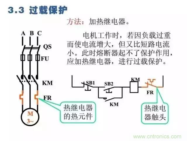 二次回路圖都懂了嗎？3分鐘幫你搞清楚！