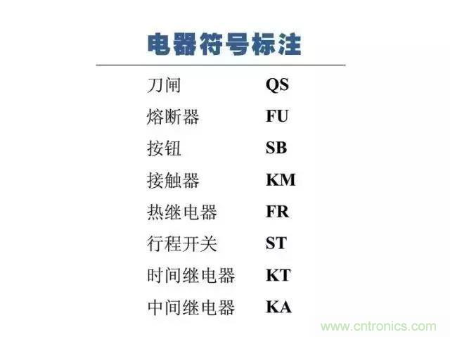 二次回路圖都懂了嗎？3分鐘幫你搞清楚！