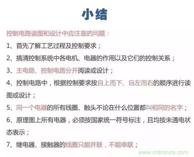 二次回路圖都懂了嗎？3分鐘幫你搞清楚！