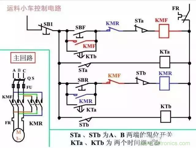 二次回路圖都懂了嗎？3分鐘幫你搞清楚！