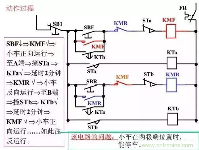 二次回路圖都懂了嗎？3分鐘幫你搞清楚！