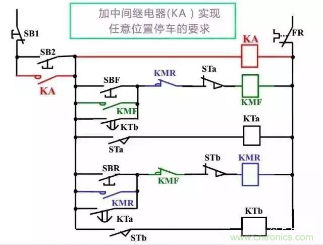 二次回路圖都懂了嗎？3分鐘幫你搞清楚！