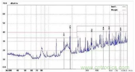 晶振大佬也得看，如何設計PCB晶振