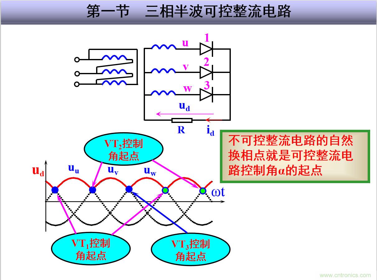 圖文講解三相整流電路的原理及計算，工程師們表示秒懂！