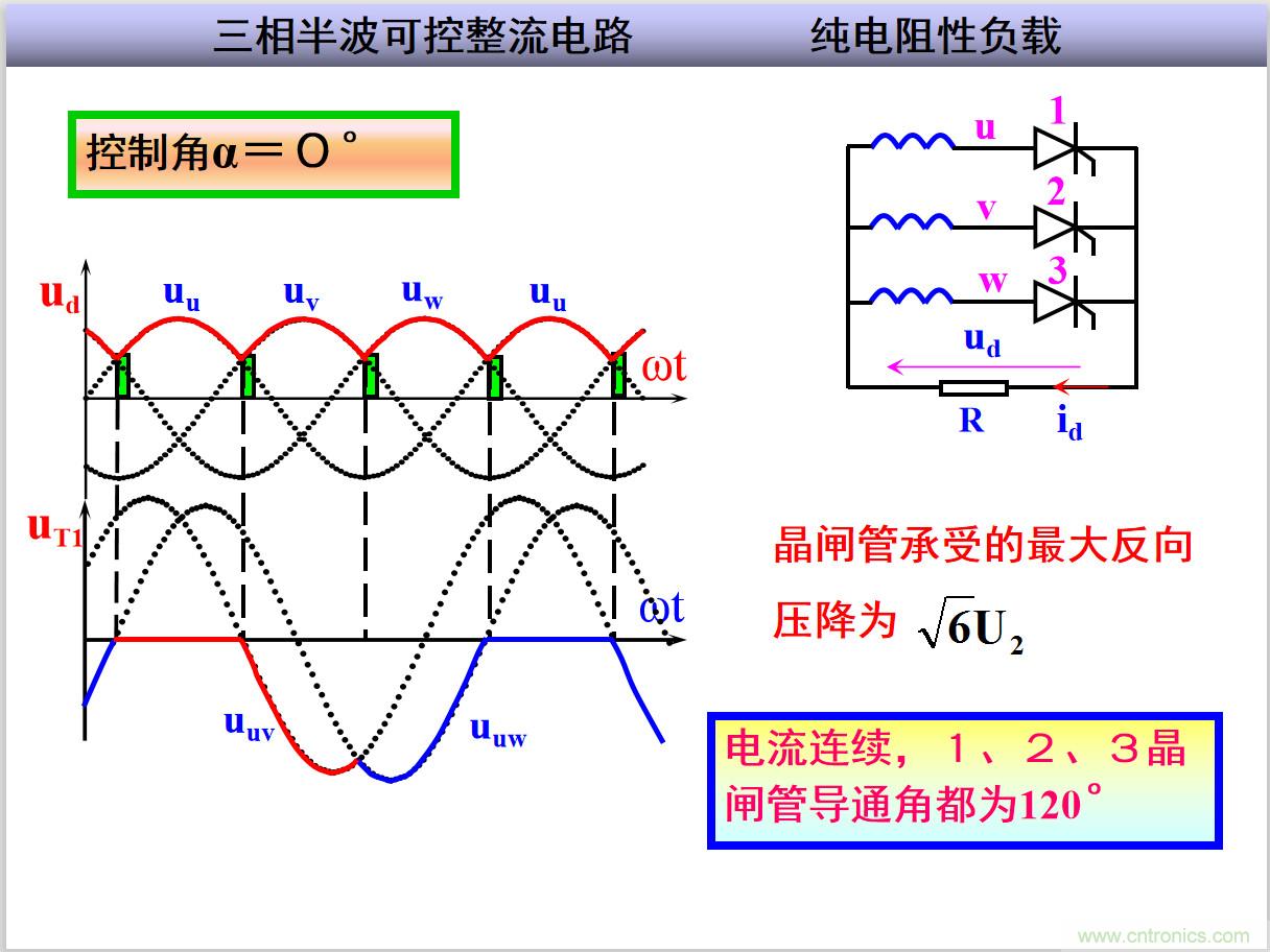 圖文講解三相整流電路的原理及計算，工程師們表示秒懂！
