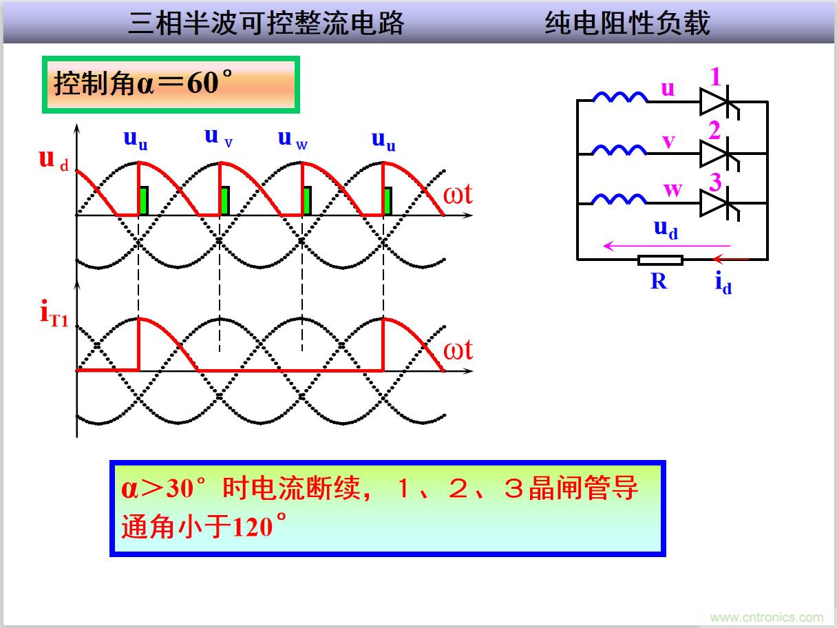 圖文講解三相整流電路的原理及計算，工程師們表示秒懂！