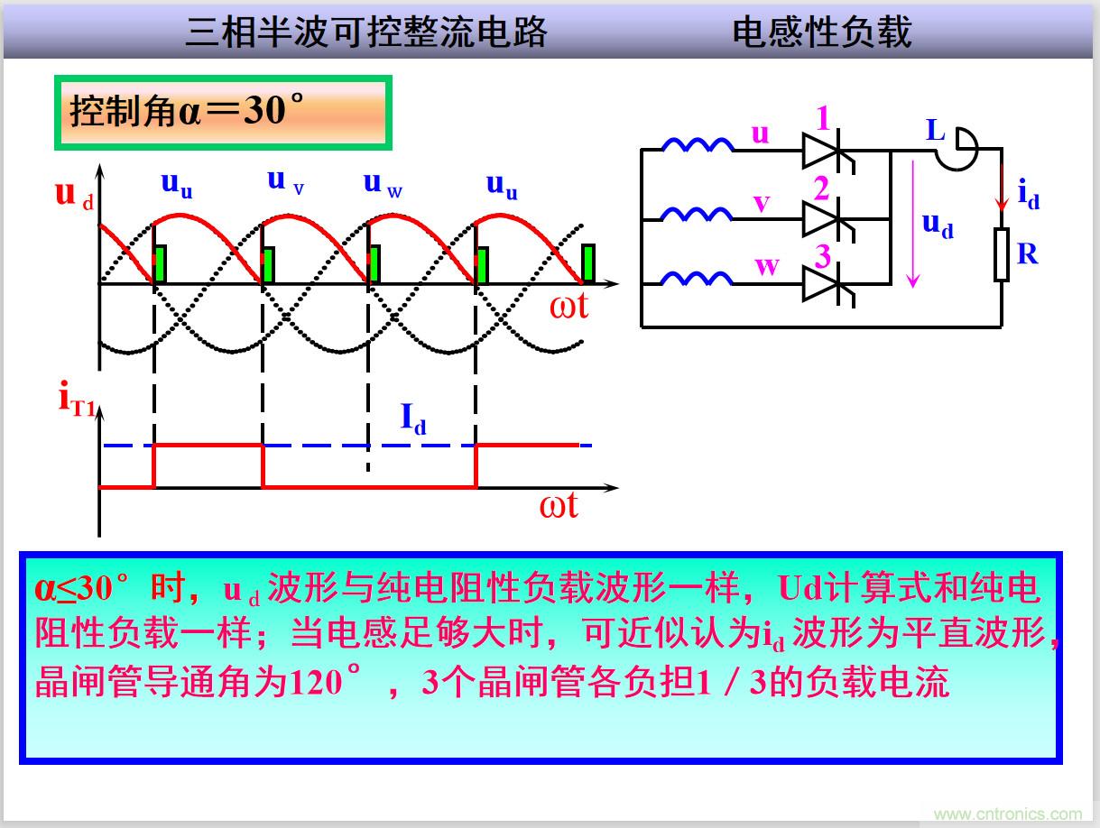 圖文講解三相整流電路的原理及計算，工程師們表示秒懂！