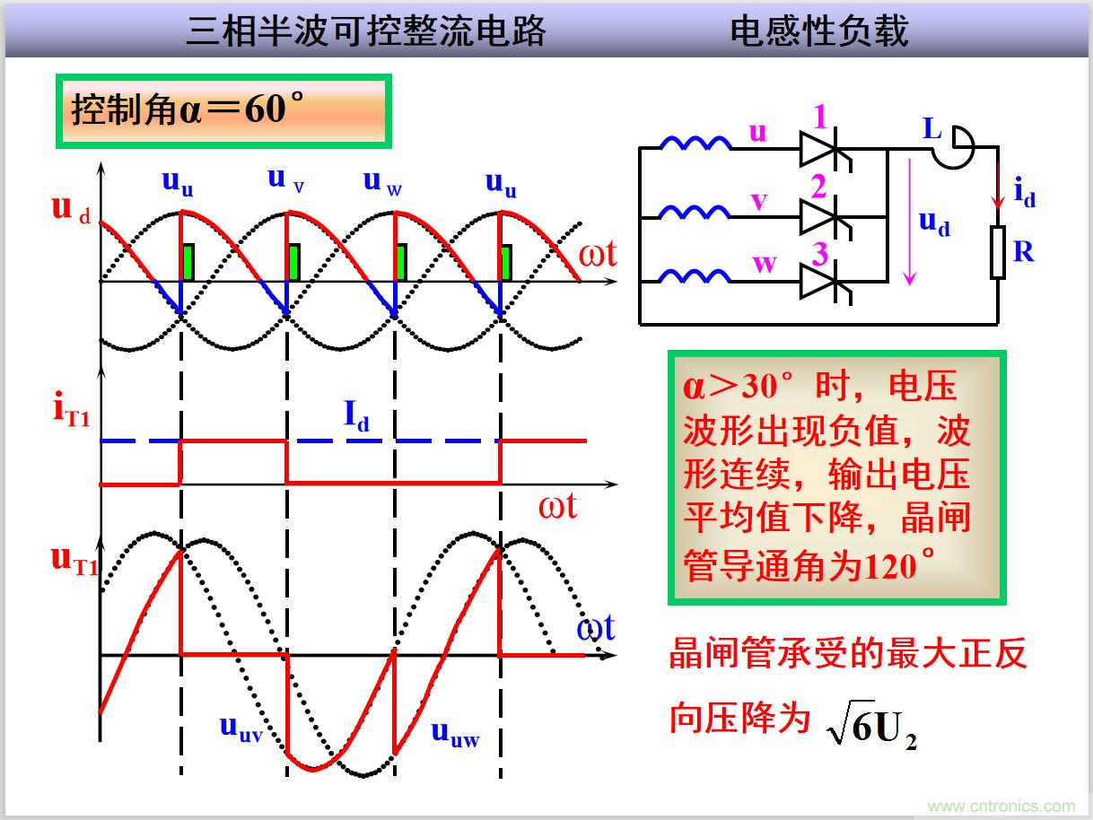 圖文講解三相整流電路的原理及計算，工程師們表示秒懂！