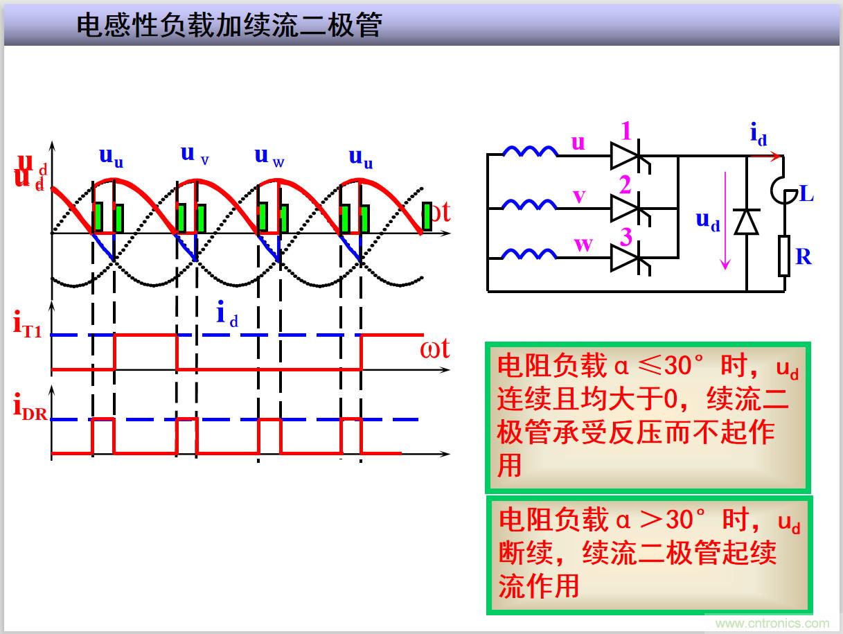 圖文講解三相整流電路的原理及計算，工程師們表示秒懂！