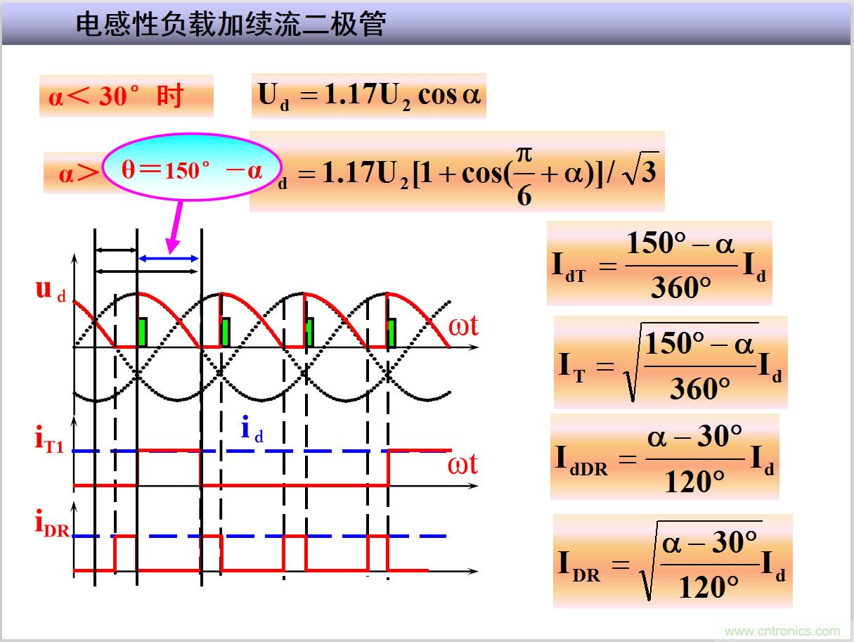 圖文講解三相整流電路的原理及計算，工程師們表示秒懂！