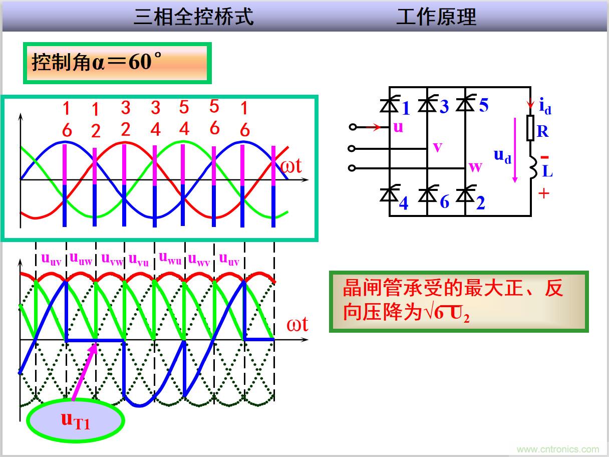 圖文講解三相整流電路的原理及計算，工程師們表示秒懂！