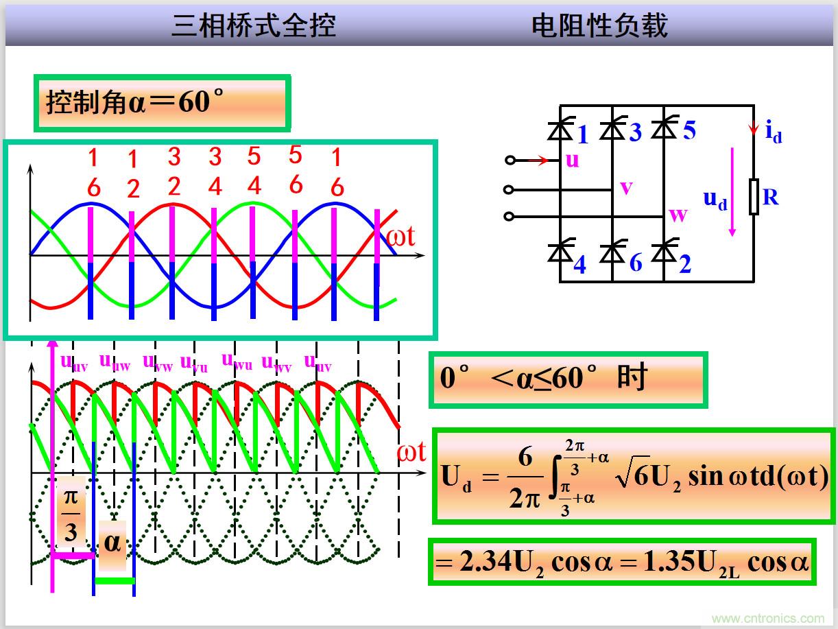 圖文講解三相整流電路的原理及計算，工程師們表示秒懂！