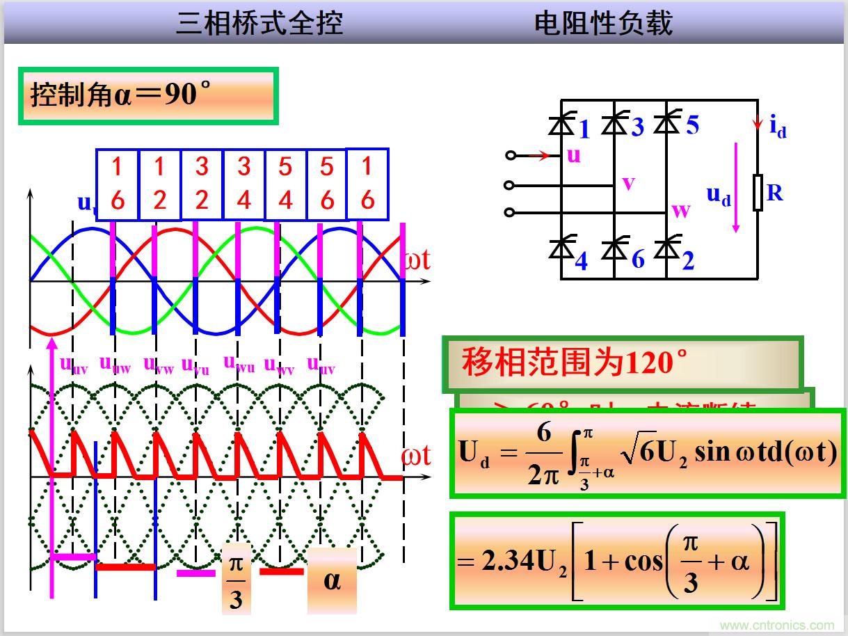 圖文講解三相整流電路的原理及計算，工程師們表示秒懂！