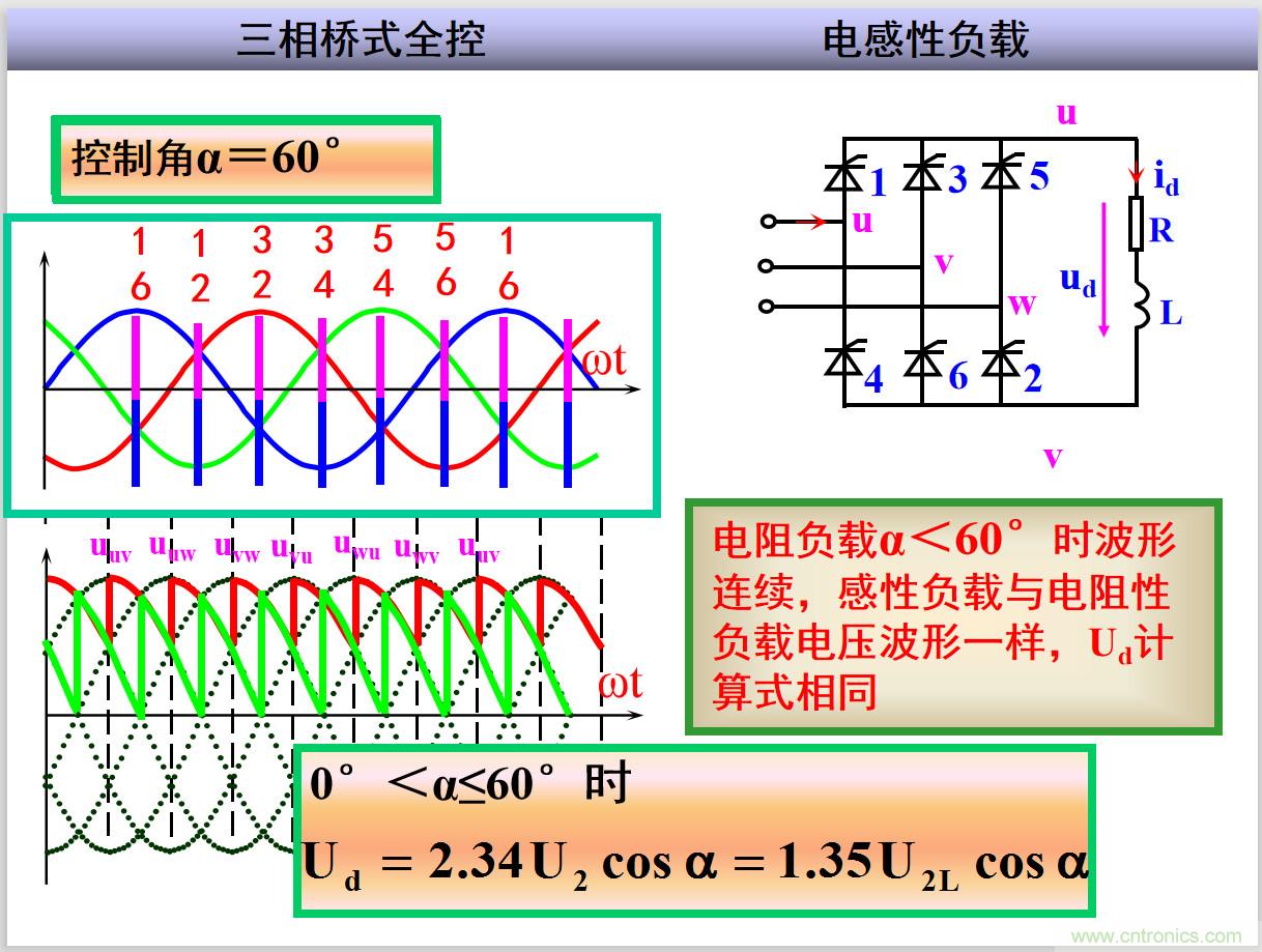 圖文講解三相整流電路的原理及計算，工程師們表示秒懂！