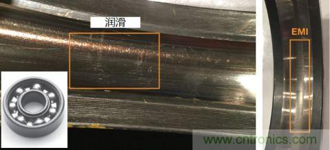 工業設備振動傳感器，為什么總選不準？看了本文才知道~