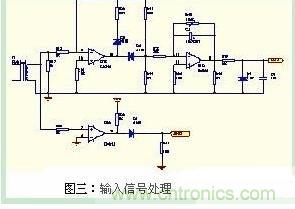 功率因數補償控制器如何設計？