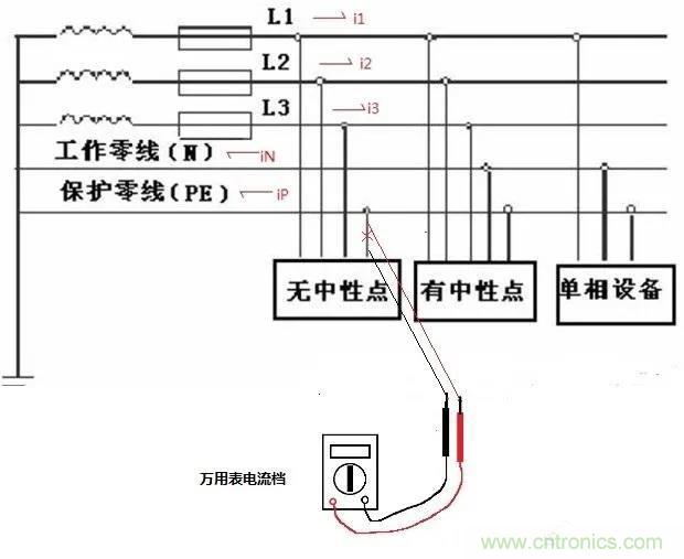 萬用表如何測量漏電？如何區分火線和零線