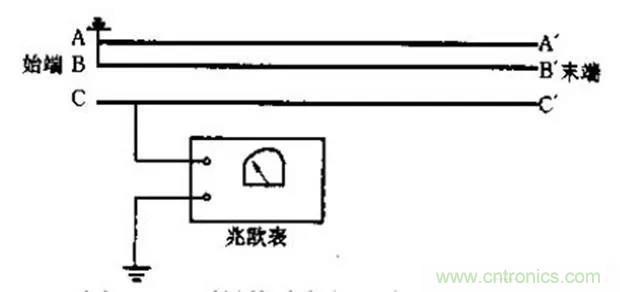 萬用表如何測量漏電？如何區分火線和零線