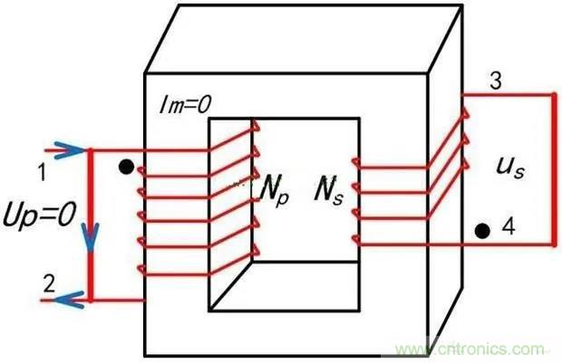 為什么電流互感器二次側不允許短路，也不允許開路？