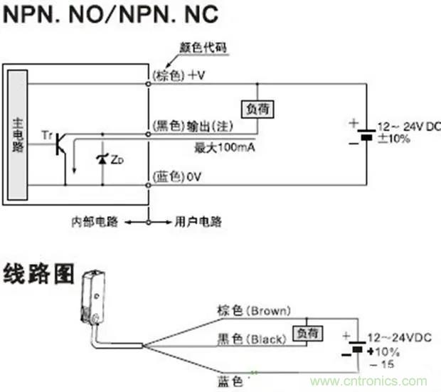如何用萬用表區分PNP傳感器和NPN型傳感器？