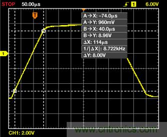 ADuC7026提供可編程電壓，用于評估多電源系統