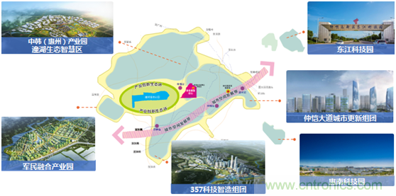 論劍智能制造，2020仲愷高新區在線招商推介會向全球發出邀請